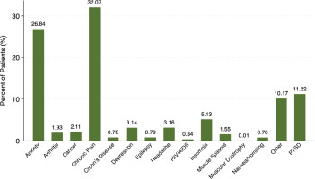 https://www.populationmedicine.eu/f/fulltexts/193943/PM-6-26-g001_min.jpg